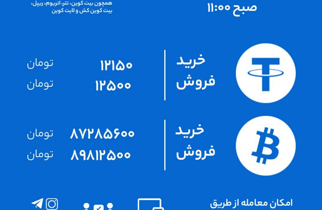 با توجه به نوسانات بالای بازار، اطلاع رسانی فی قطعی ارزها و معاملات تنها بر روی خط انجام می‌شود. امکان خرید و فروش سایر ارزها بجز دو ارز بالا نیز وجود دارد.