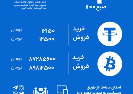 با توجه به نوسانات بالای بازار، اطلاع رسانی فی قطعی ارزها و معاملات تنها بر روی خط انجام می‌شود. امکان خرید و فروش سایر ارزها بجز دو ارز بالا نیز وجود دارد.