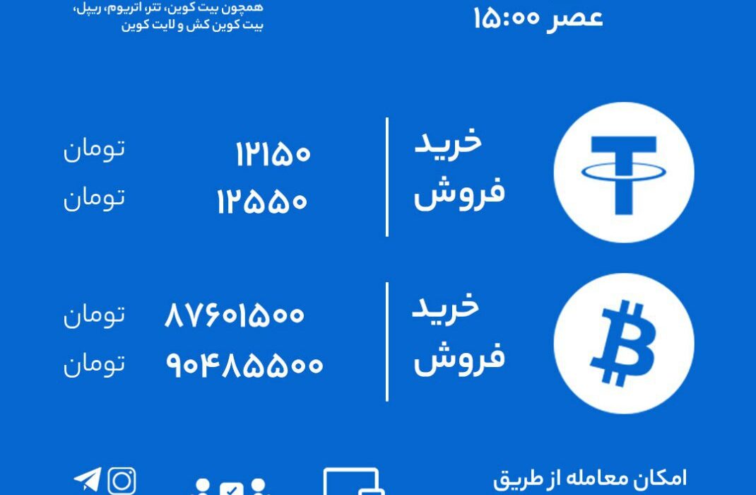 با توجه به نوسانات بالای بازار، اطلاع رسانی فی قطعی ارزها و معاملات تنها بر روی خط انجام می‌شود. امکان خرید و فروش سایر ارزها بجز دو ارز بالا نیز وجود دارد.