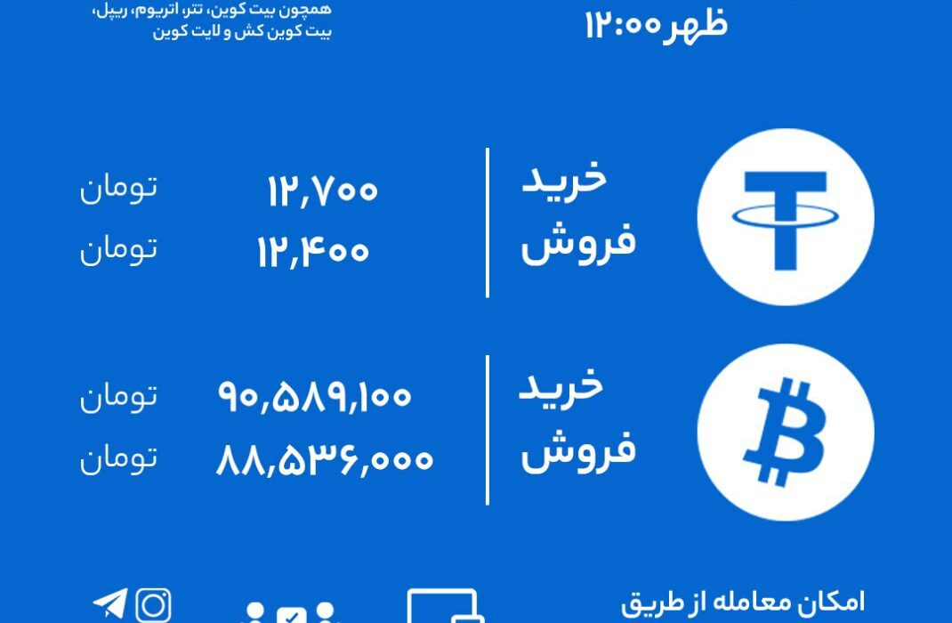 نرخ خرید و فروش ارزهای رمزپایه در رابکس اساس آخرین معاملات.