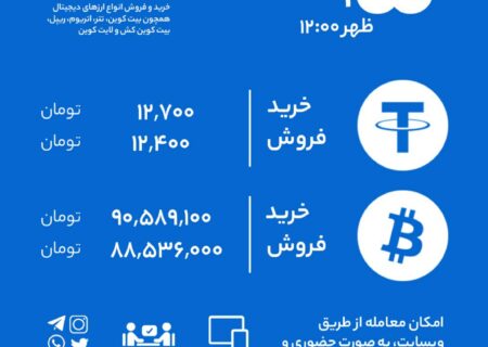 نرخ خرید و فروش ارزهای رمزپایه در رابکس اساس آخرین معاملات.