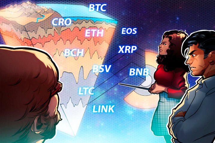 تحلیل قیمت بیت کوین ۲۴ تیر