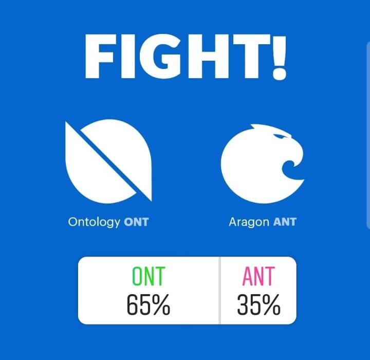 رمزارز آنتولوژی یا Ontology با نماد ONT به رابکس اضافه شد!