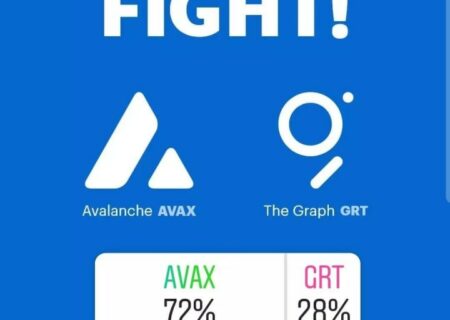 رمزارز آوالانچ یا Avalanche با نماد AVAX به رابکس اضافه شد!
