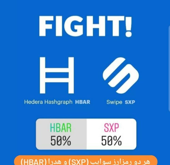 هر دو رمز ارز سوایپ (SXP) و هدرا (HBAR) به رابکس اضافه شدند!