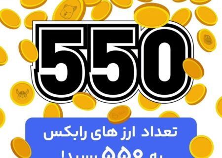 با اضافه شدن ۲۴۰ ارز، تعداد ارزهایی که رابکس پشتیبانی می‌کنه به ۵۵۰ ارز رسید.