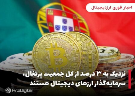 نزدیک به ۳ درصد از کل جمعیت پرتغال‌، سرمایه‌گذار ارزهای دیجیتال هستند