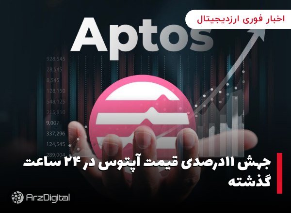 جهش ۱۱درصدی قیمت آپتوس در ۲۴ ساعت گذشته