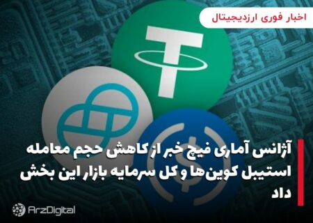 آژانس آماری فیچ خبر از کاهش حجم معامله استیبل کوین‌ها و کل سرمایه بازار این بخش داد