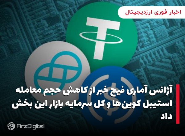 آژانس آماری فیچ خبر از کاهش حجم معامله استیبل کوین‌ها و کل سرمایه بازار این بخش داد
