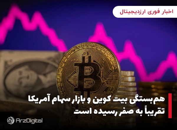 کمیسیون بورس استرالیا درباره فعالیت‌های بایننس در این کشور تحقیق می‌کند