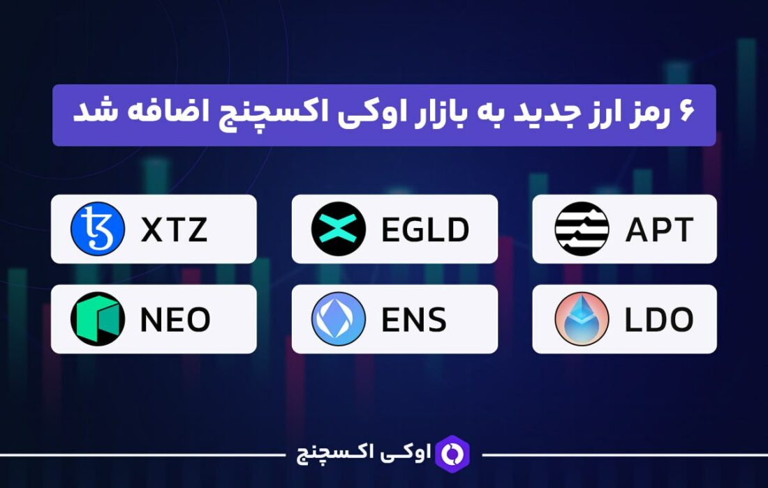 نظرسنجی بانک تسویه حساب‌های بین‌المللی: تا سال ۲۰۳۰ احتمالاً ۲۴ CBDC عرضه می‌شود
