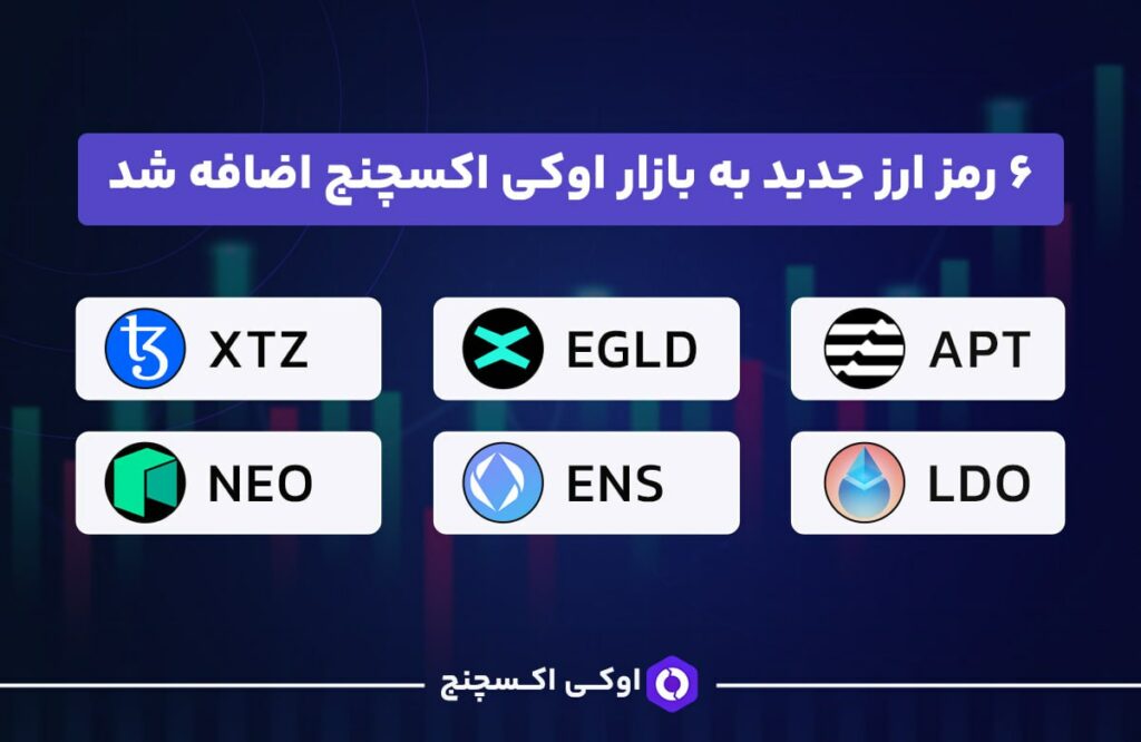 ۶ رمزارز جدید به بازار اوکی اکسچنج اضافه شد