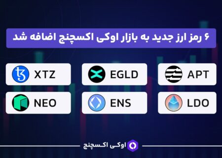 ۶ رمزارز جدید به بازار اوکی اکسچنج اضافه شد