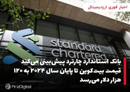 بانک استاندارد چارترد پیش‌بینی می‌کند قیمت بیت‌کوین تا پایان سال ۲۰۲۴ به ۱۲۰ هزار دلار می‌رسد