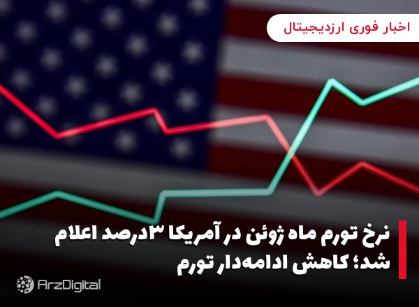 نرخ تورم ماه ژوئن در آمریکا ۳درصد اعلام شد؛ کاهش ادامه‌دار تورم