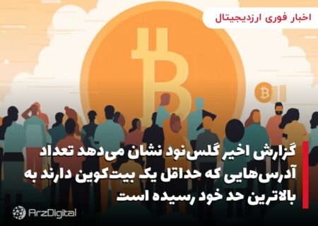 گزارش اخیر گلس‌نود نشان می‌دهد تعداد آدرس‌هایی که حداقل یک بیت‌کوین دارند به بالاترین حد خود رسیده است