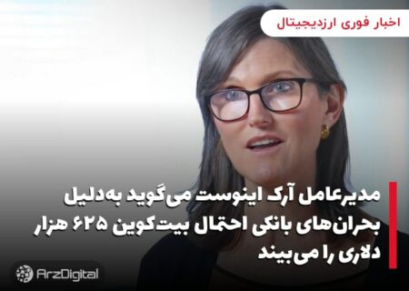مدیرعامل آرک اینوست می‌گوید به‌دلیل بحران‌های بانکی احتمال بیت‌کوین ۶۲۵ هزار دلاری را می‌بیند