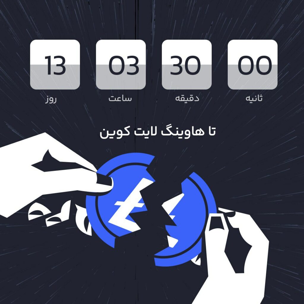 هاوینگ لایت کوین رویدادی است که پاداش بلاک لایت کوین را 50 درصد کاهش می‌دهد. پاداش بلاک جایزه‌ای است که ماینرها در ازای پشتیبانی از بلاکچین به دست می‌آورند. درست مثل بیت کوین، بلاکچین لایت کوین هم هر چهار سال یک بار طی فرآیندی به نام هاوینگ پاداش استخراج هر بلاک را نصف می‌کند.