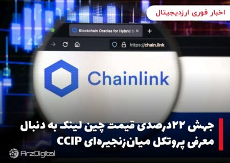 جهش ۲۲درصدی قیمت چین لینک به دنبال معرفی پروتکل میان‌زنجیره‌ای CCIP