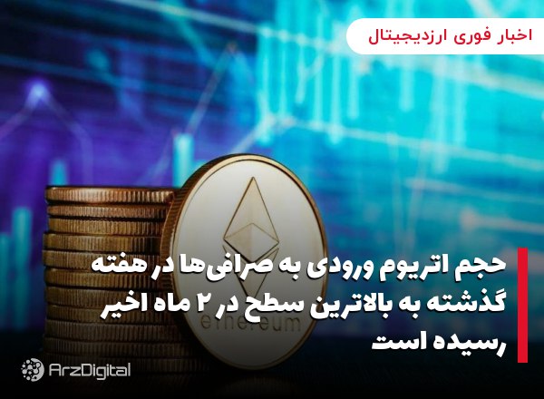 حجم اتریوم ورودی به صرافی‌ها در هفته گذشته به بالاترین سطح در ۲ ماه اخیر رسیده است