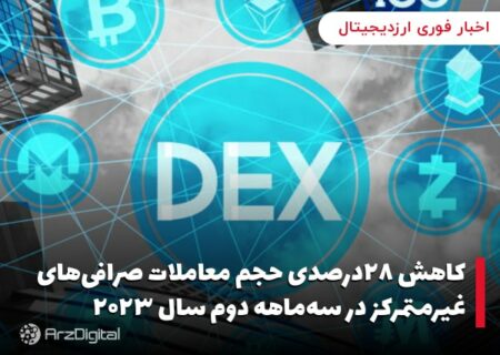 کاهش ۲۸درصدی حجم معاملات صرافی‌های غیرمتمرکز در سه‌ماهه دوم سال ۲۰۲۳