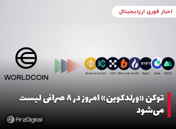 توکن «ورلدکوین» امروز در ۸ صرافی لیست می‌شود
