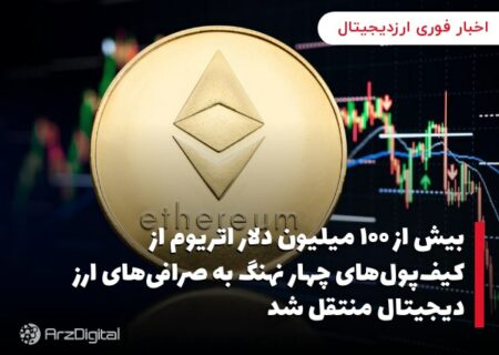 بیش از ۱۰۰ میلیون دلار اتریوم از کیف‌پول‌های چهار نهنگ به صرافی‌های ارز دیجیتال منتقل شد