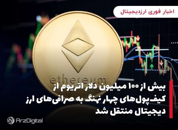 بیش از ۱۰۰ میلیون دلار اتریوم از کیف‌پول‌های چهار نهنگ به صرافی‌های ارز دیجیتال منتقل شد