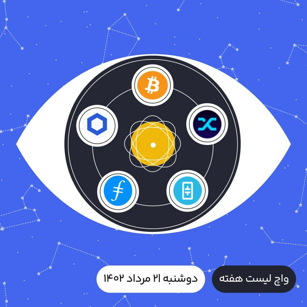 ۱. بیت کوین در چند روز گذشته زیر میانگین متحرک نمایی 20 روزه (30,036 دلار) حرکت کرده و نتوانسته است به بالای آن نفوذ کند.