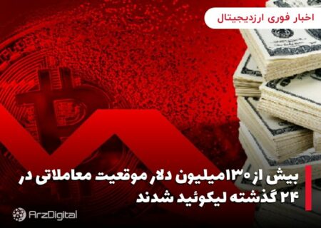 بیش از ۱۳۰میلیون دلار موقعیت معاملاتی در ۲۴ گذشته لیکوئید شدند
