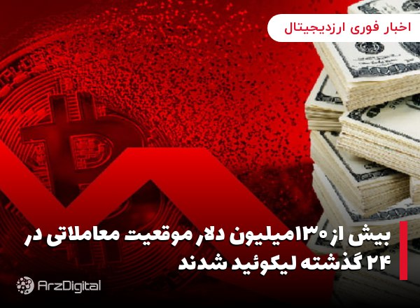 بیش از ۱۳۰میلیون دلار موقعیت معاملاتی در ۲۴ گذشته لیکوئید شدند