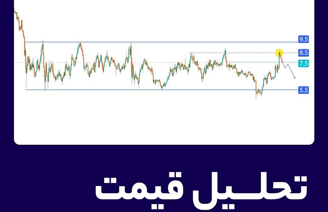تحلیل قیمت چین‌لینک (LINK)