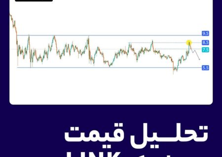 تحلیل قیمت چین‌لینک (LINK)