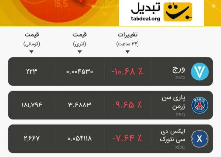 چهار‌شنبه ۴ مرداد ۱۴۰۲