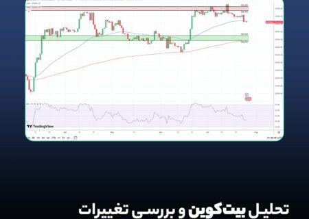 تحلیل بیت کوین و بررسی تغییرات در نمودار BTC؛ ۴ مرداد
