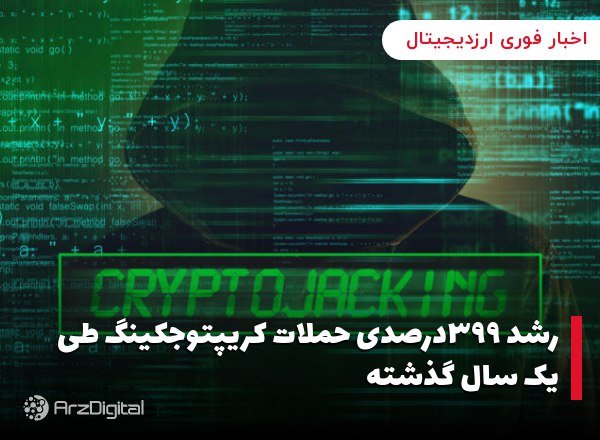 رشد ۳۹۹درصدی حملات کریپتوجکینگ طی یک سال گذشته