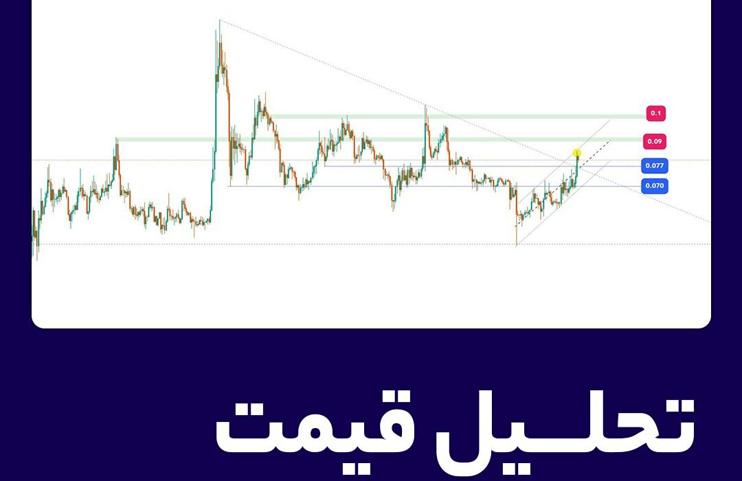 تحلیل قیمت دوج‌کوین DOGE