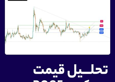 تحلیل قیمت دوج‌کوین DOGE