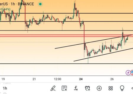 btc