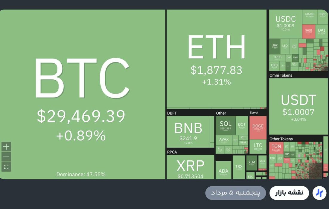 rabex.ir