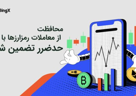 BingX برای محافظت از معاملات رمزارزها ضرر تضمین شده را راه اندازی می کند
