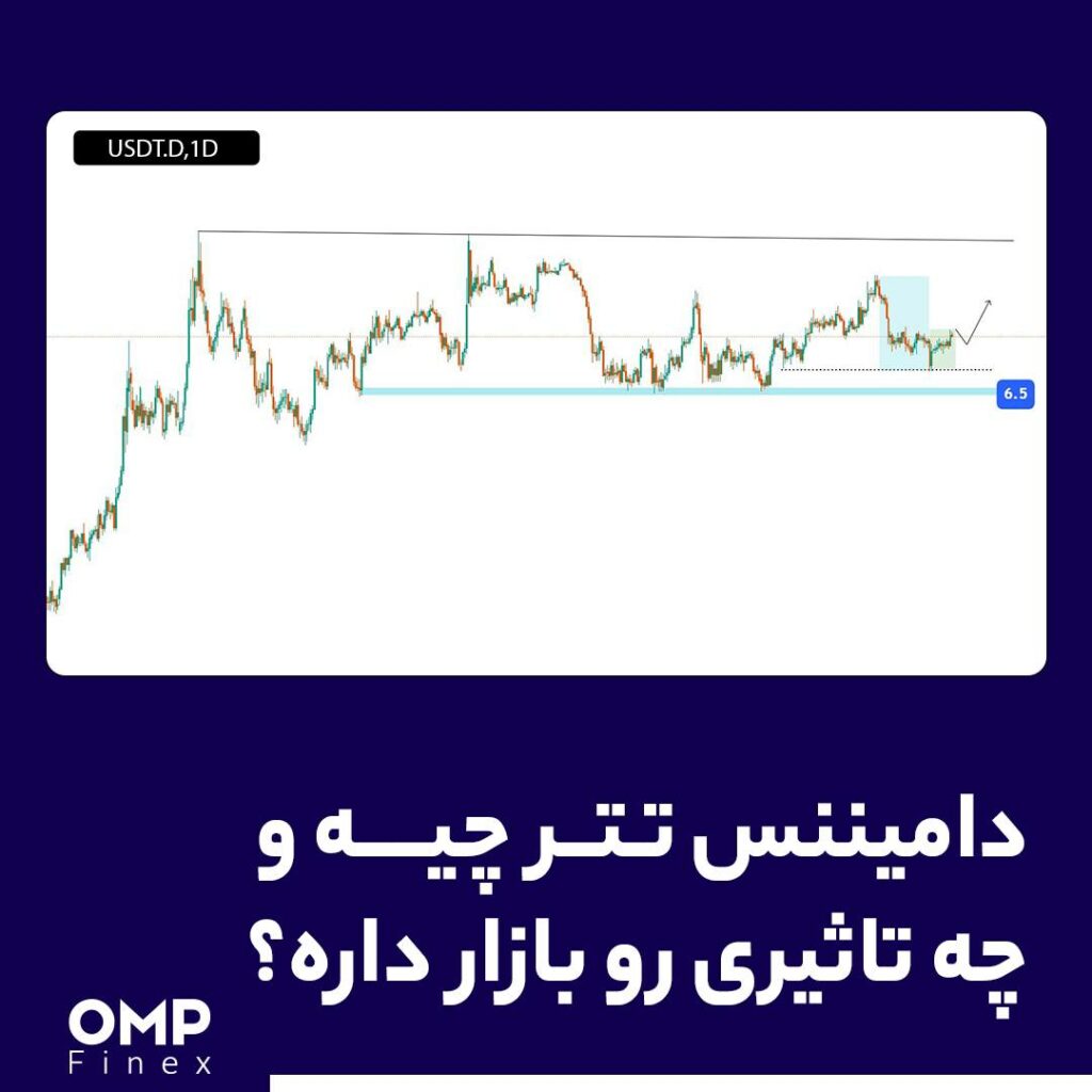 دامیننس تتر چیه و چه تاثیری رو بازار داره؟