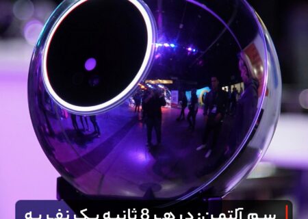 سم آلتمن: در هر ۸ ثانیه یک نفر به ورلد کوین می‌پیوندد
