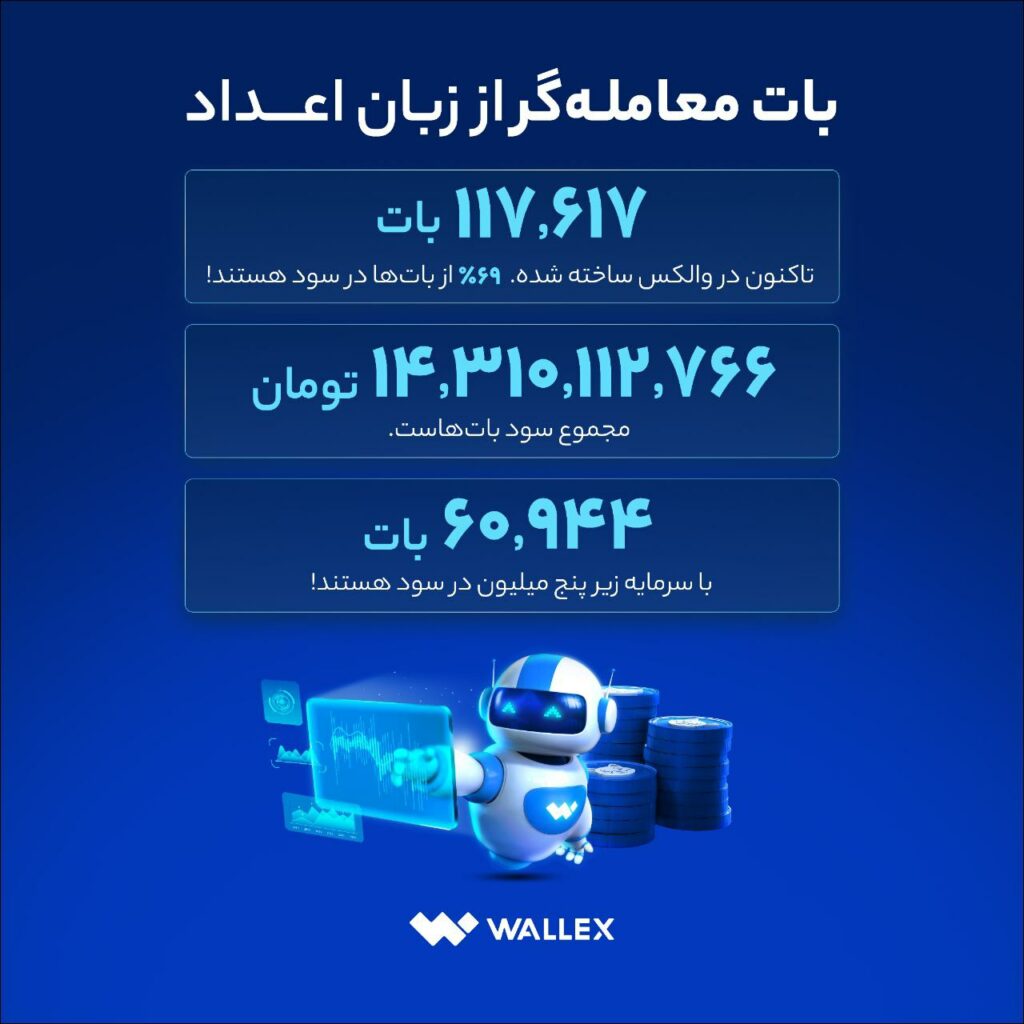 بات معامله‌گر والکس از زبان اعداد