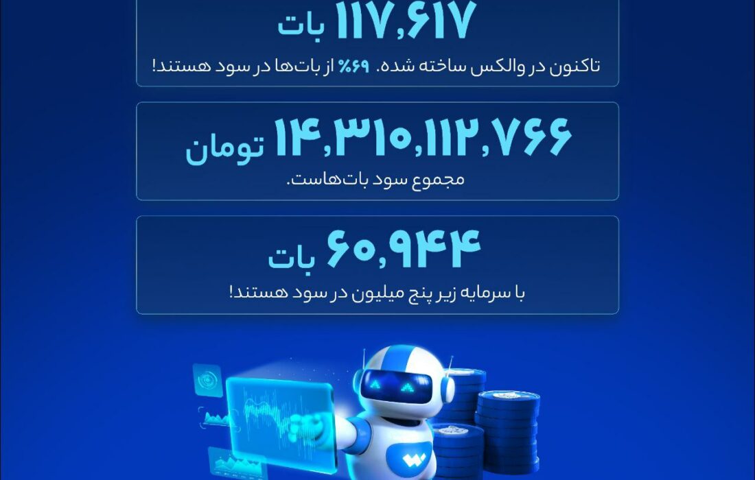 بات معامله‌گر والکس از زبان اعداد