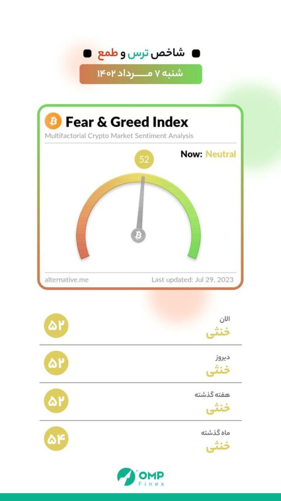شنبه ۷ مرداد ماه ۱۴۰۲
