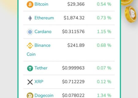 وضعیت ۱۰ رمز ارز برتر بازار ، امروز شنبه ۷ مرداد ماه