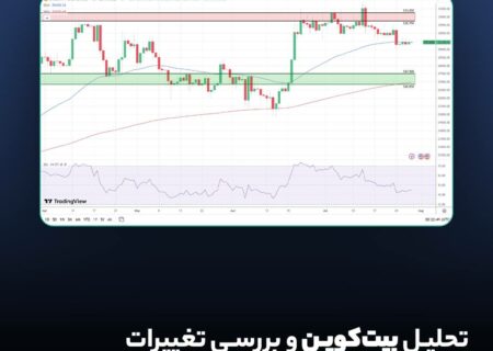 تحلیل بیت کوین و بررسی تغییرات در نمودار BTC؛ ۷ مرداد