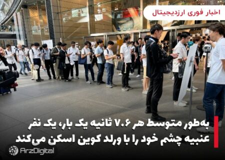 به‌طور متوسط هر ۷.۶ ثانیه یک بار، یک نفر عنبیه چشم خود را با ورلد کوین اسکن می‌کند